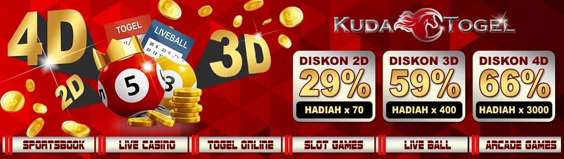 Keluaran togel sidney